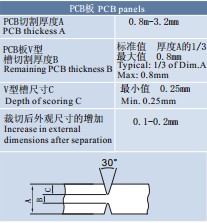 SM-2007 manual V-CUT PCB Separator